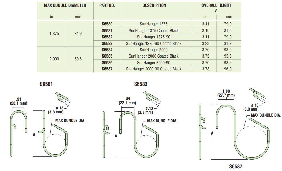 Mechanical Drawing - Heyco SunHangers for Solar Applications